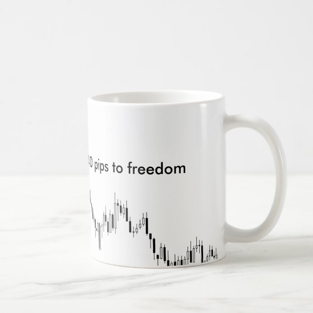 La tasse du commerçant de forex - 40 pépins à la (Droite)