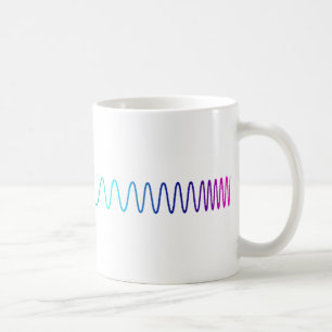La tasse du Spectroscopist