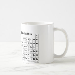 La tasse du tableau périodique des affaires étudia