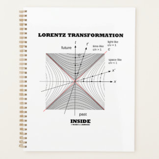 La transformation de Lorentz en physique interne