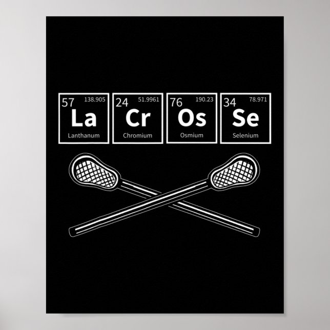 Lacrosse - Tableau Périodique Des Éléments Chimie (Devant)