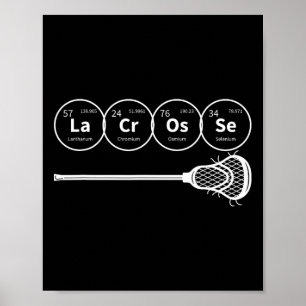 Lacrosse Tableau Périodique Des Éléments Chimie Ca