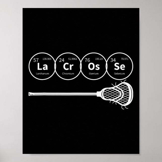 Lacrosse Tableau Périodique Des Éléments Chimie Ca (Devant)