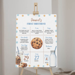 Lait Et Cookies Poster Du Premier Anniversaire
