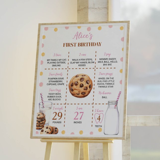 Lait Et Cookies Poster Du Premier Anniversaire (Créateur téléchargé)
