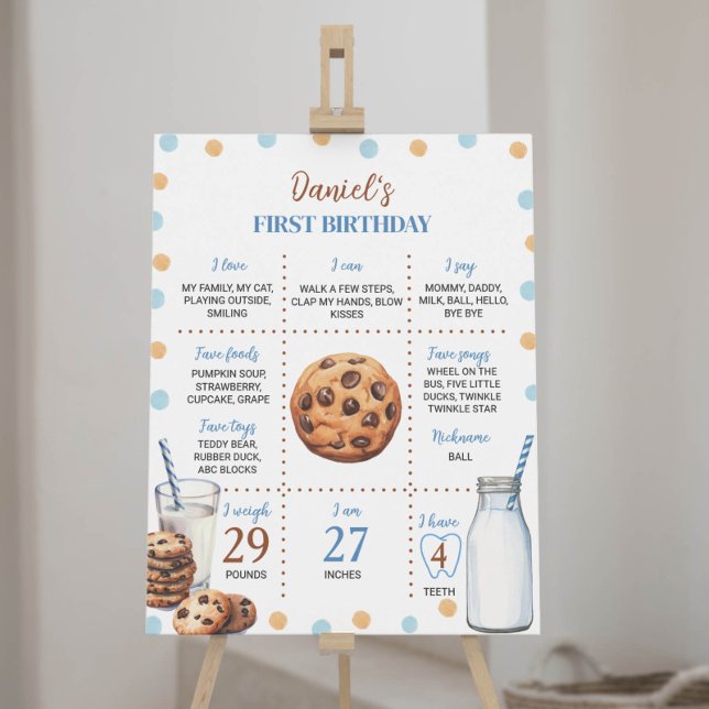 Lait Et Cookies Poster Du Premier Anniversaire (Créateur téléchargé)