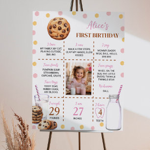 Lait Et Cookies Poster Du Premier Anniversaire