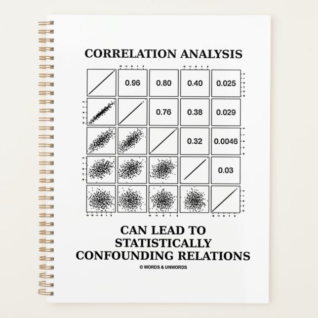 L'Analyse De Corrélation Peut Conduire À Des Stati (Devant)