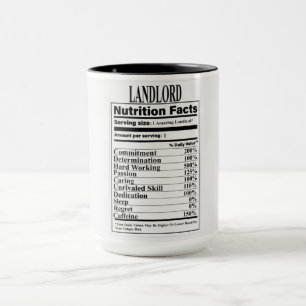 Landlord Nutrition Fut Mug