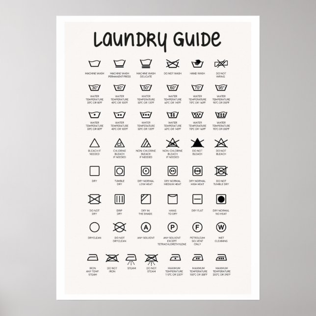 Laundry Guide Poster for Your Laundry Room  (Devant)
