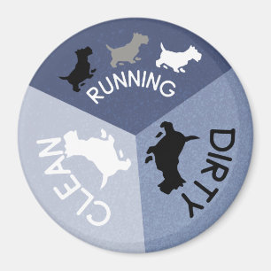 Lave-vaisselle Magnet Blue Chien Courir propre sal