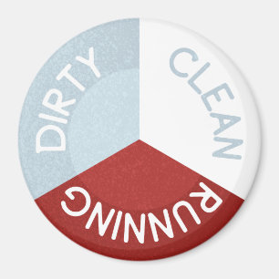 Lave-vaisselle réversible Magnet Nettoyer la salis