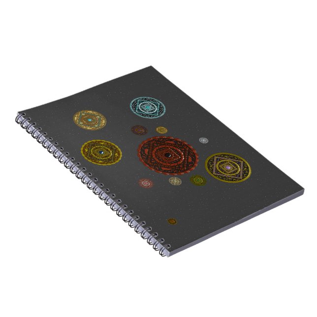 Le cahier du zodiaque (Côté Droit)