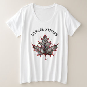 Le Canada fort