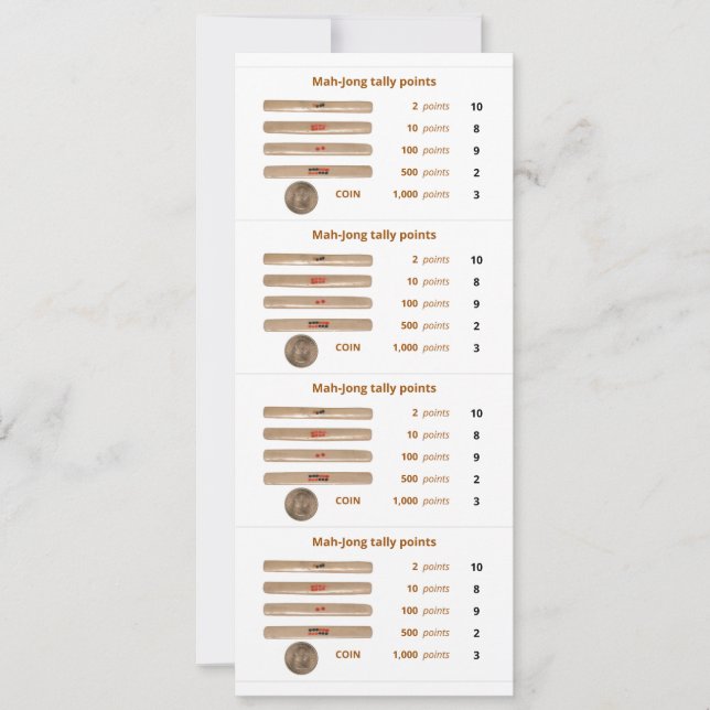 Le contrôle Heure-milliampère-Jong dirige la carte (Devant)