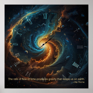 Le débit du temps... Affiche