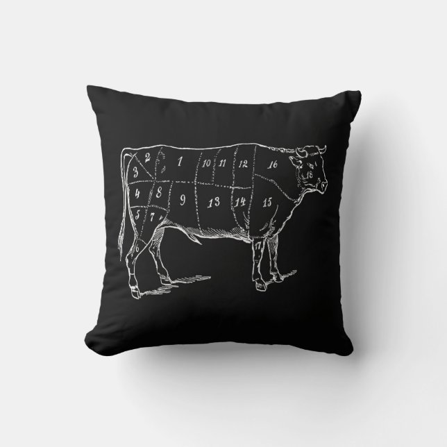 Le diagramme du boucher de boeuf sur le coussin (Recto)