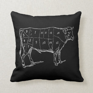 Le diagramme du boucher de boeuf sur le coussin