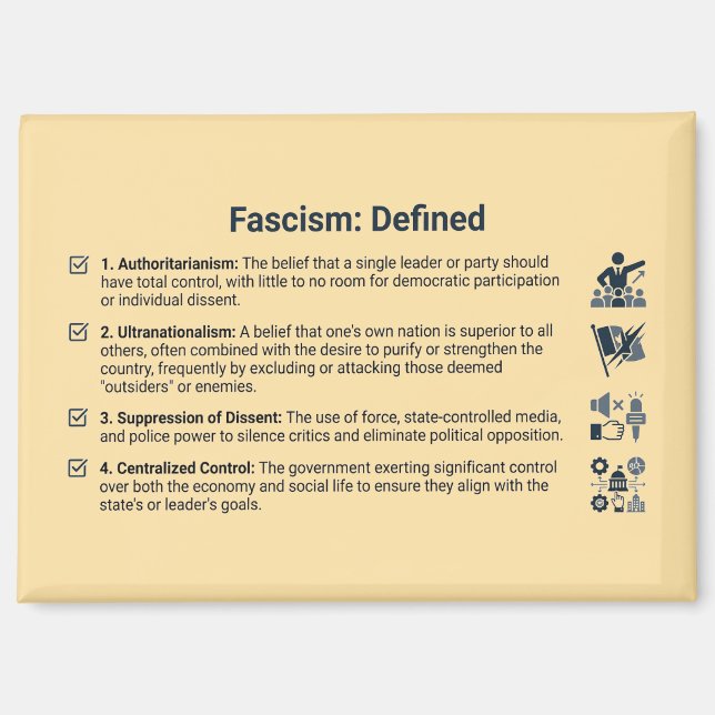 Le Fascisme Défini : Aimant de Cuisine (Recto)