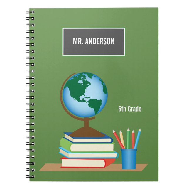 Le globe du monde sur la pile de livres a (Devant)