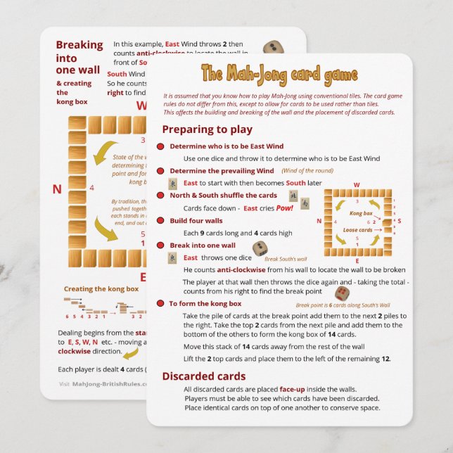 Le jeu de cartes Mah-Jong - Différences (Devant / Derrière)