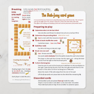 Le jeu de cartes Mah-Jong - Différences