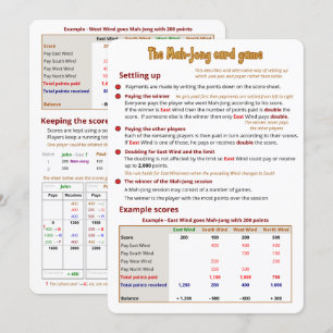 Le jeu de cartes Mah-Jong - Réglage