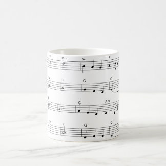Le matin a cassé la tasse morphing