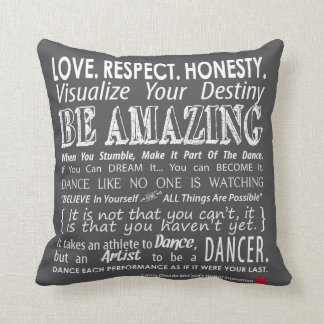 Le mur de Carrie du coussin inspiré de citations