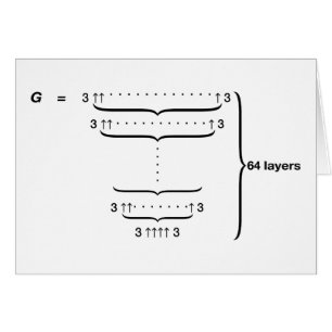 LE "NOMBRE DE GRAHAM "