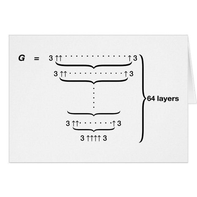 LE "NOMBRE DE GRAHAM " (Devant horizontal)