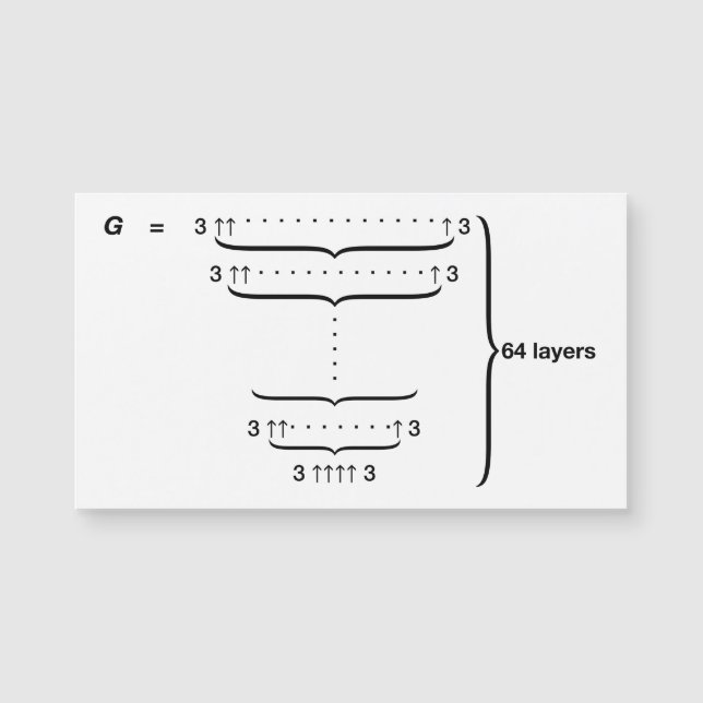 LE "NOMBRE DE GRAHAM " (Devant)