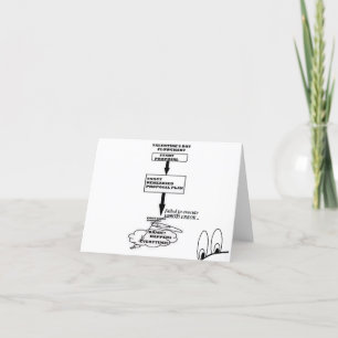 Le problème - Valentine FlowChart Cartes