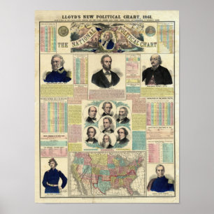 Le tableau politique national