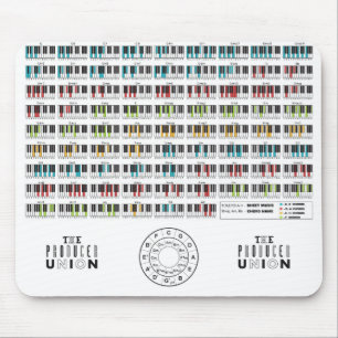 Le tapis de souris de "cordes" des syndicats de