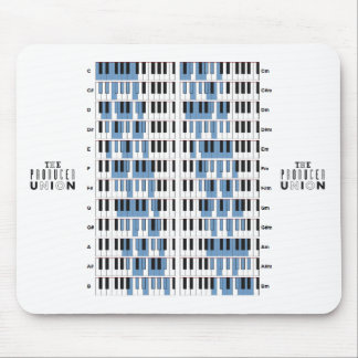 Le tapis de souris de "échelles" des syndicats de