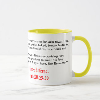 L'enfer de Dante, tasse du chant XV