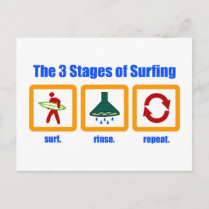 Les 3 étapes de la carte postale de surf