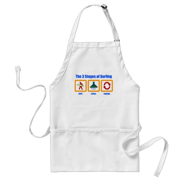 Les 3 étapes du tablier surfant (Devant)