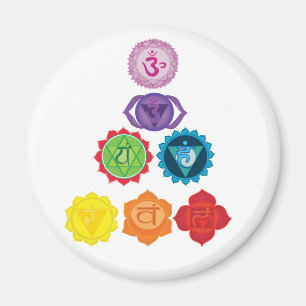 Les 7 Chakras Yoga Mandala Magnet