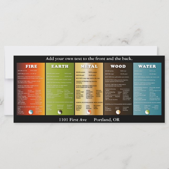 Les cinq éléments (Devant)