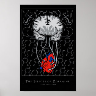 Les effets de la dopamine - affiche