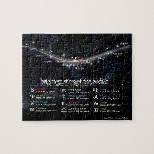 Les étoiles les plus brillantes du Puzzle du Zodia (Horizontal)