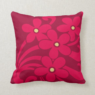 Les fleurs des Coussins américains MoJo couleur fr