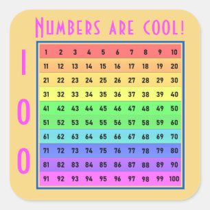 "Les nombres sont cools !" Autocollant carré du ta