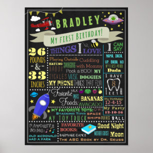 Les objets qui volent les garçons Poster d'anniver