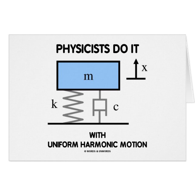 Les physiciens le font avec le mouvement (Devant horizontal)