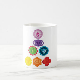 Les Sept Chakras Yoga Mug