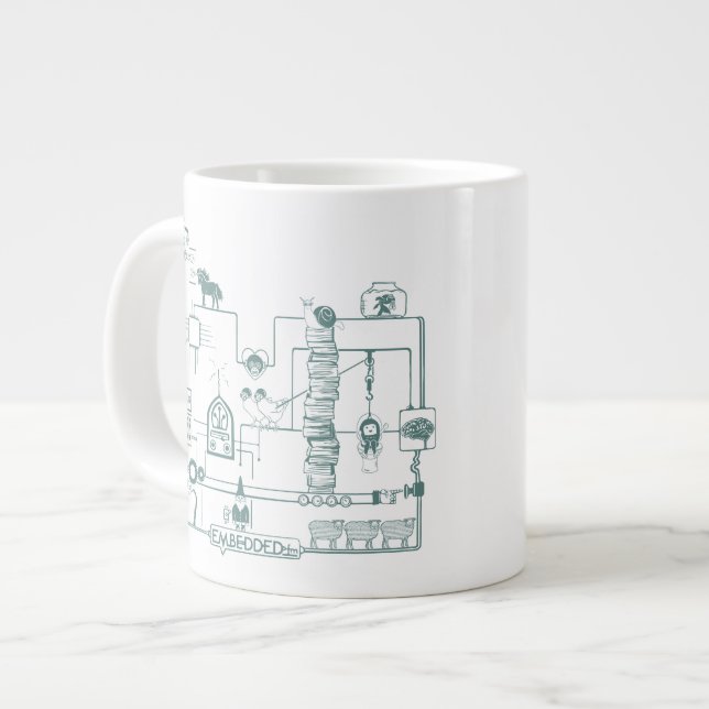 Les Titres Intégrés Sont Passés À Awry Mug (Devant gauche)