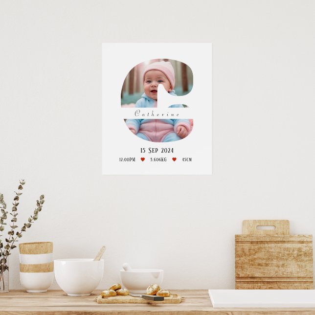 Lettre Alphabet bébé personnalisée - C - Poster (Cuisine)